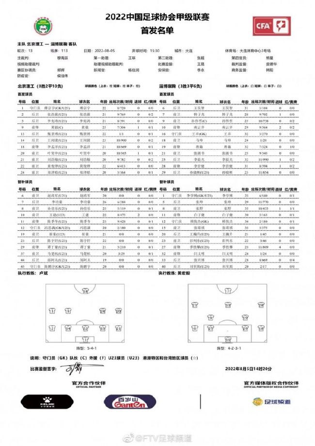 本场比赛，詹姆斯出战36分01秒，19投9中，三分9中4，罚球7中4，得到26分9篮板7助攻，出现3次失误，其中末节独揽16分。